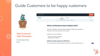 Guide Customers to be happy customers
Help Customers
Help Themselves
Knowledge Base
Bots
 