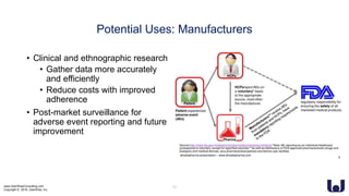 www.UserWiseConsulting.com
Copyright © 2018, UserWise, Inc.
Potential Uses: Manufacturers
• Clinical and ethnographic research
• Gather data more accurately
and efficiently
• Reduce costs with improved
adherence
• Post-market surveillance for
adverse event reporting and future
improvement
11
 