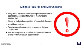 www.UserWiseConsulting.com
Copyright © 2018, UserWise, Inc.
Mitigate Failures and Malfunctions
Safety must be maintained during normal and fault
operations. Mitigate failures or malfunctions
caused by:
• Direct or indirect connection of intended devices
• Invalid commands
• Receiving and processing erroneous data or
commands
• Not adhering to the non-functional requirements
of the communication specification
18
 
