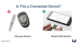 www.UserWiseConsulting.com
Copyright © 2018, UserWise, Inc.
Is This a Connected Device?
9
Glucose Monitor Mobile EKG Monitor
 