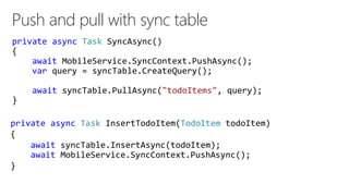 Push and pull with sync table
private async Task SyncAsync()
{
await MobileService.SyncContext.PushAsync();
var query = syncTable.CreateQuery();
await syncTable.PullAsync("todoItems", query);
}
private async Task InsertTodoItem(TodoItem todoItem)
{
await syncTable.InsertAsync(todoItem);
await MobileService.SyncContext.PushAsync();
}
 