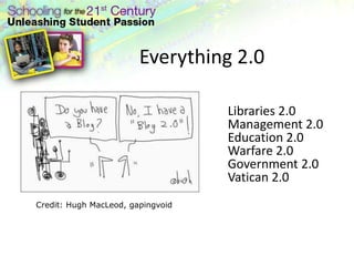 By the year 2011 80% of all Fortune 500
companies will be using immersive worlds– Gartner
Vice President Jackie Fenn
Libraries 2.0
Management 2.0
Education 2.0
Warfare 2.0
Government 2.0
Vatican 2.0
Credit: Hugh MacLeod, gapingvoid
Everything 2.0
 