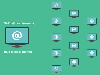 Ordinateurs innovants
tous reliés à internet
 