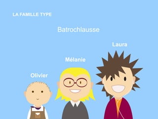 LA FAMILLE TYPE
Batrochlausse
Olivier
Mélanie
Laura
 