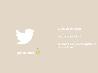 compte privé
outils de réflexion
les parents follow
réponds aux préoccupations
des enfants
 