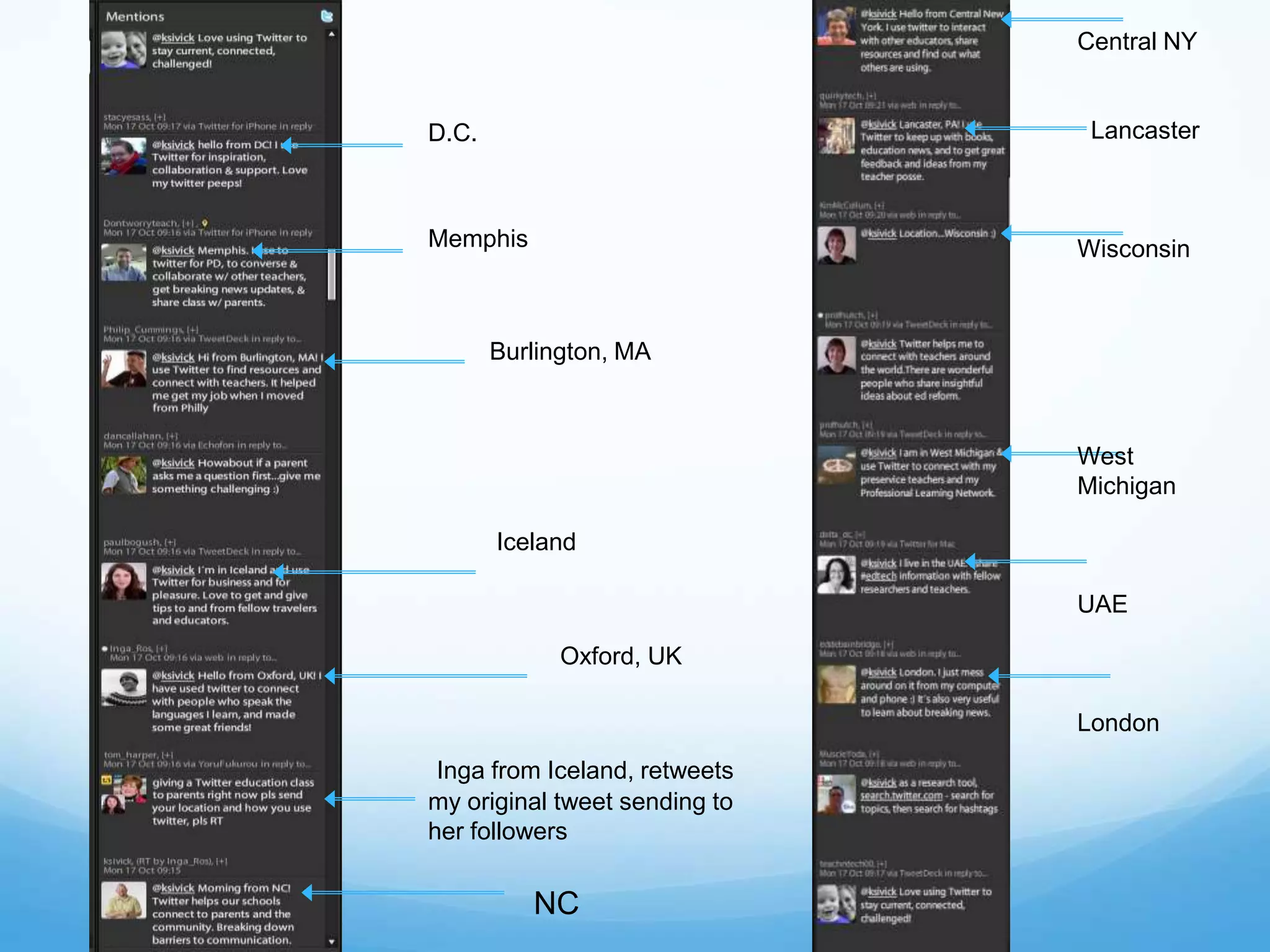 D.C.
Memphis
Burlington, MA
Iceland
Oxford, UK
Inga from Iceland, retweets
my original tweet sending to
her followers
NC
Central NY
Lancaster
Wisconsin
West
Michigan
UAE
London
 