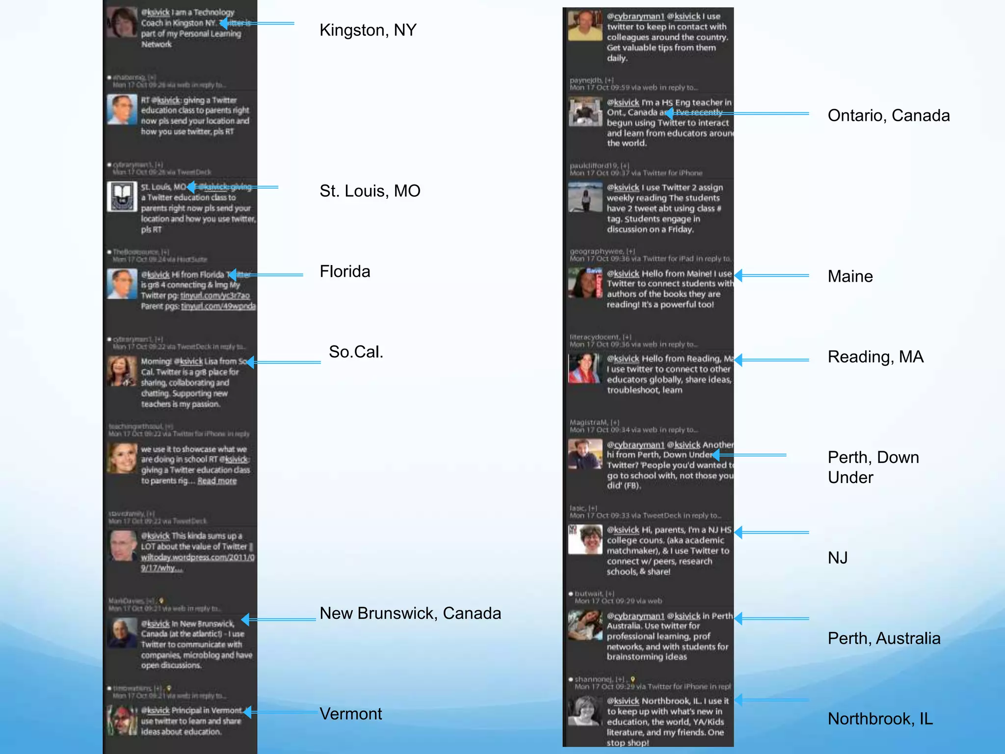 Kingston, NY
St. Louis, MO
Florida
So.Cal.
New Brunswick, Canada
Vermont
Ontario, Canada
Maine
Reading, MA
Perth, Down
Under
NJ
Perth, Australia
Northbrook, IL
 