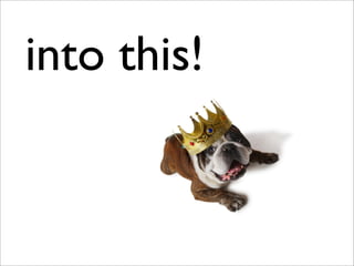 Connected Enterprise