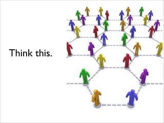 Connected Enterprise