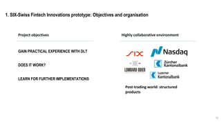 33
1. SIX-Swiss Fintech Innovations prototype: Objectives and organisation
GAIN PRACTICAL EXPERIENCE WITH DLT
DOES IT WORK?
LEARN FOR FURTHER IMPLEMENTATIONS
Project objectives Highly collaborative environment
Post-trading world: structured
products
 