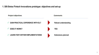 35
1. SIX-Swiss Fintech Innovations prototype: objectives and set-up
GAIN PRACTICAL EXPERIENCE WITH DLT
DOES IT WORK?
LEARN FOR FURTHER IMPLEMENTATIONS
Project objectives
✓
✓
✓
Robust understanding
YES
Extensions planned
Comments
 