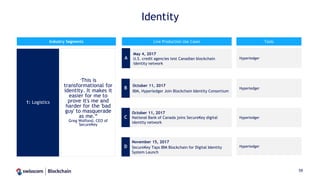 B
"This is
transformational for
identity. It makes it
easier for me to
prove it's me and
harder for the 'bad
guy' to masquerade
as me.“
Greg Wolfond, CEO of
SecureKey
1: Logistics
November 15, 2017
SecureKey Taps IBM Blockchain for Digital Identity
System Launch
October 11, 2017
National Bank of Canada joins SecureKey digital
identity network
C
D
October 11, 2017
IBM, Hyperledger Join Blockchain Identity Consortium
59
Industry Segments Live Production Use Cases Tools
Hyperledger
Hyperledger
Hyperledger
A
May 4, 2017
U.S. credit agencies test Canadian blockchain
identity network
Hyperledger
Identity
 