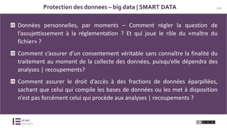 Connected Event - Du Big Data au Smart Data 7Oct2015 - EPFL