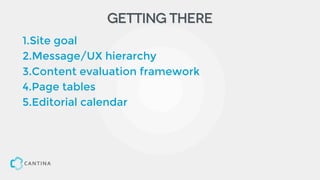 Getting There
1.Site goal
2.Message/UX hierarchy
3.Content evaluation framework
4.Page tables
5.Editorial calendar

Friday, October 18, 13

 