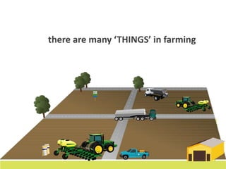 there are many ‘THINGS’ in farming
 