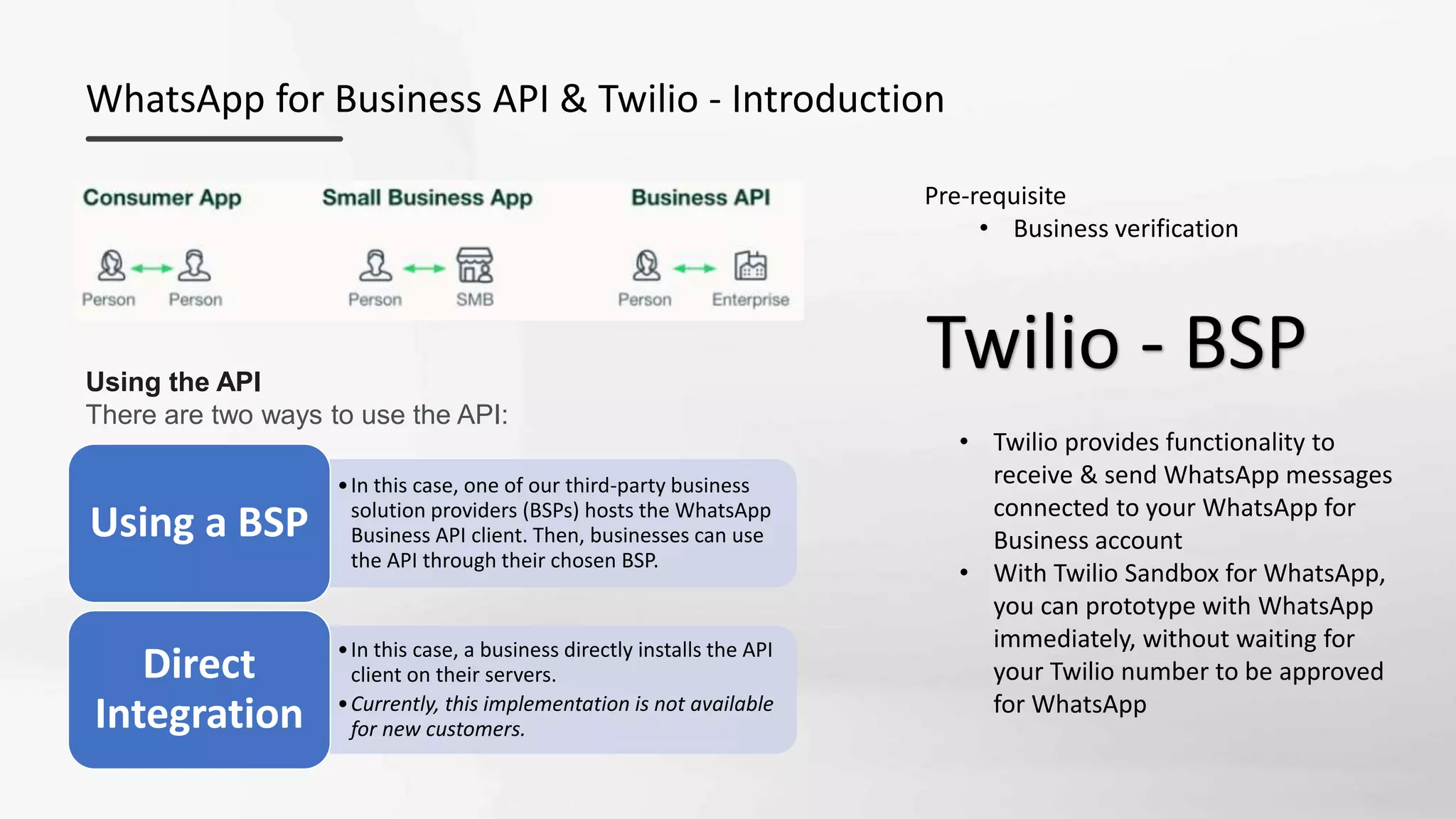 WhatsApp for Business API & Twilio - Introduction
Pre-requisite
• Business verification
Using the API
There are two ways to use the API:
•In this case, one of our third-party business
solution providers (BSPs) hosts the WhatsApp
Business API client. Then, businesses can use
the API through their chosen BSP.
Using a BSP
•In this case, a business directly installs the API
client on their servers.
•Currently, this implementation is not available
for new customers.
Direct
Integration
Twilio - BSP
• Twilio provides functionality to
receive & send WhatsApp messages
connected to your WhatsApp for
Business account
• With Twilio Sandbox for WhatsApp,
you can prototype with WhatsApp
immediately, without waiting for
your Twilio number to be approved
for WhatsApp
 