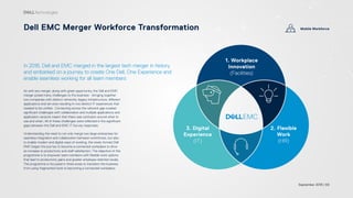 Dell Technologies Finance Solutions Playbook