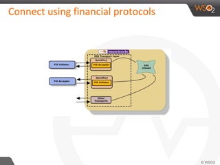 Connect using financial protocols