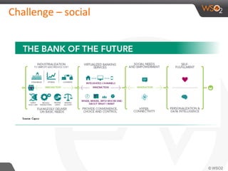 Challenge – social