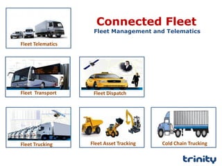 Connected Fleet
Fleet Management and Telematics
Fleet Asset Tracking
Fleet Transport
Fleet Telematics
Fleet Dispatch
Fleet Trucking Cold Chain Trucking
 