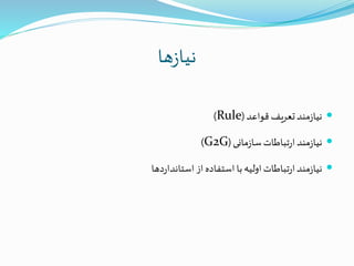 ‫ها‬‫ز‬‫نیا‬
‫قواعد‬‫تعریف‬‫مند‬‫ز‬‫نیا‬(Rule)
‫مانی‬‫ز‬‫سا‬‫تباطات‬‫ر‬‫ا‬‫مند‬‫ز‬‫نیا‬(G2G)
‫دها‬‫ر‬‫استاندا‬‫از‬ ‫استفاده‬‫با‬‫اولیه‬‫تباطات‬‫ر‬‫ا‬‫مند‬‫ز‬‫نیا‬
 