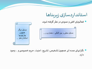 ‫یربناها‬‫ز‬‫ی‬‫دساز‬‫ر‬‫استاندا‬
‫شوند‬‫گرفته‬‫نظر‬‫در‬‫عمودی‬‫و‬ ‫افقی‬ ‫فعالیتهای‬
‫و‬‫ی‬ ‫خصوص‬‫حریم‬ ،‫امنیت‬،‫تشریح‬،‫تشخیص‬‫ن‬‫همچو‬ ‫ای‬‫عمده‬‫انیهای‬‫ر‬‫نگ‬...‫وجود‬
‫د‬‫ر‬‫دا‬.
‫دیگر‬ ‫مسایل‬
‫همچون‬
‫چارچوبها‬
‫استانداردهاو‬..
‫و‬ ‫معماری‬ ، ‫المللی‬ ‫بین‬ ‫و‬ ‫محلی‬ ‫مسایل‬...
 
