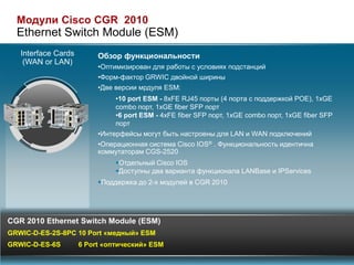 Модули Cisco CGR 2010
  Ethernet Switch Module (ESM)
   Interface Cards        Обзор функциональности
    (WAN or LAN)
                          •Оптимизирован для работы с условиях подстанций
                          •Форм-фактор GRWIC двойной ширины
                          •Две версии мрдуля ESM:
                               •10 port ESM - 8xFE RJ45 порты (4 порта с поддержкой POE), 1xGE
                               combo порт, 1xGE fiber SFP порт
                               •6 port ESM - 4xFE fiber SFP порт, 1xGE combo порт, 1xGE fiber SFP
                               порт
                          •Интерфейсы могут быть настроены для LAN и WAN подключений
                          •Операционная система Cisco IOS® . Функциональность идентична
                          коммутаторам CGS-2520
                               Отдельный Cisco IOS
                               Доступны два варианта функционала LANBase и IPServices
                          Поддержка до 2-х модулей в CGR 2010




CGR 2010 Ethernet Switch Module (ESM)
GRWIC-D-ES-2S-8PC 10 Port «медный» ESM
GRWIC-D-ES-6S        6 Port «оптический» ESM
 
