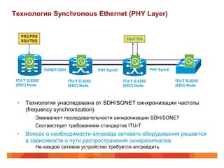 Технология Synchronous Ethernet (PHY Layer)
                BITS/SSU
     PRC/PRS
                                                        SSU/TSG
     SSU/TSG




                SONET/SDH                  PHY SyncE                  PHY SyncE

 ITU-T G.8262               ITU-T G.8262               ITU-T G.8262               ITU-T G.8262
 (EEC) Node                 (EEC) Node                 (EEC) Node                 (EEC) Node



 •    Технология унаследована от SDH/SONET синхронизации частоты
      (frequency synchronization)
           Эквивалент последовательности синхронизации SDH/SONET
           Соотвествует требованиям стандартов ITU-T
 •    Вопрос о необходимости апгрейда сетевого оборудования решается
      в зависимости о пути распространения синхросигналов
           Не каждое сетевое устройство требуется апгрейдить
 