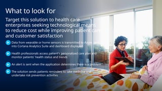 Connected Health Solution Connected Digital Healthcare Solution.ppt