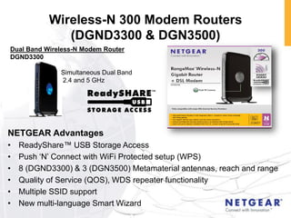 Wireless-N 300 Modem Routers
              (DGND3300 & DGN3500)
Dual Band Wireless-N Modem Router
DGND3300

              Simultaneous Dual Band
              2.4 and 5 GHz




NETGEAR Advantages
•   ReadyShare™ USB Storage Access
•   Push „N‟ Connect with WiFi Protected setup (WPS)
•   8 (DGND3300) & 3 (DGN3500) Metamaterial antennas, reach and range
•   Quality of Service (QOS), WDS repeater functionality
•   Multiple SSID support
•   New multi-language Smart Wizard
 