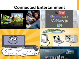 Connected Entertainment
 