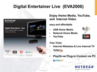 Digital Entertainer Live (EVA2000)

                 Enjoy Home Media, YouTube,
                 and Internet Video
                 easy and affordable

                 •   USB Home Media
                 •   Network Home Media
                 •   YouTube

                 Free Trials
                 • Internet Websites & Live Internet TV
                     •


                 • PlayOn w/ Plug-in Content via PC
                     –
 
