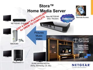 Stora™
                  Home Media Server
                                     New NETGEAR                 Remote Access
                                      DGs / Routers   Internet
NETGEAR EVA2000




                       Pictures
                        Music
                        Video
XBOX360




  PlayStation 3
                    DLNA certified HDTVs
                   (Sony, Samsung, LG, etc)
 