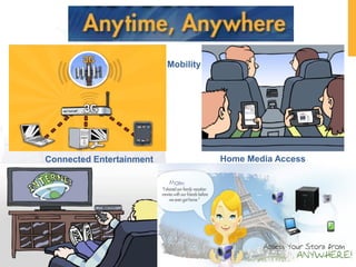 Mobility




Connected Entertainment              Home Media Access
 