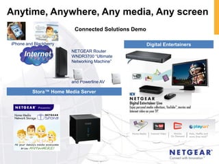 Anytime, Anywhere, Any media, Any screen
                         Connected Solutions Demo

iPhone and Blackberry                               Digital Entertainers
                        NETGEAR Router
      Internet          WNDR3700 “Ultimate
                        Networking Machine”



                        and Powerline AV

          Stora™ Home Media Server
 