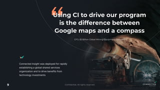 APQC + Connected Insight = Informed Targets + Sustainable Momentum | PDF