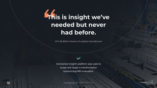 APQC + Connected Insight = Informed Targets + Sustainable Momentum | PDF