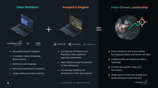 APQC + Connected Insight = Informed Targets + Sustainable Momentum | PDF
