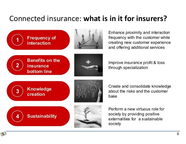 improve insurance