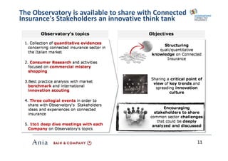 The Observatory is available to share with Connected
Insurance's Stakeholders an innovative think tank
11
 