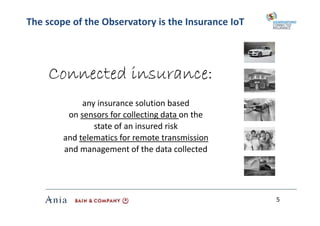 The scope of the Observatory is the Insurance IoT
Connected insurance:
5
any insurance solution based
on sensors for collecting data on the
state of an insured risk
and telematics for remote transmission
and management of the data collected
 