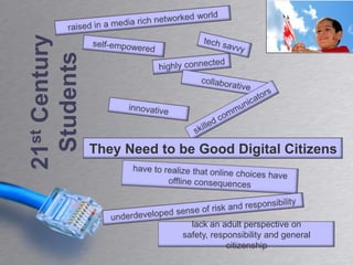 raised in a media rich networked world tech savvy self-empowered highly connected 21st Century Studentscollaborative innovativeskilled communicatorsBut…They Need to be Good Digital Citizenshave to realize that online choices have offline consequencesunderdeveloped sense of risk and responsibilitylack an adult perspective on safety, responsibility and general citizenship