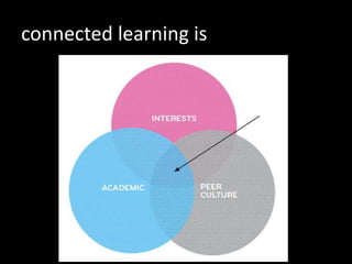 connected learning is 
 