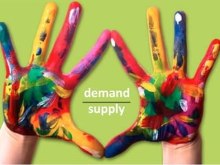 demand 
supply 
 