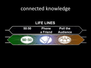 connected knowledge 
 