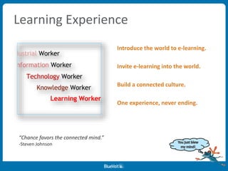 Learning Experience
Introduce the world to e-learning.
Invite e-learning into the world.
Build a connected culture.
One experience, never ending.
“Chance favors the connected mind.”
-Steven Johnson
 