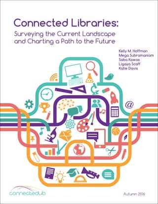 connectedlib
Surveying the Current Landscape
and Charting a Path to the Future
Kelly M. Hoffman
Mega Subramaniam
Saba Kawas
Ligaya Scaff
Katie Davis
Connected Libraries:
Autumn 2016
 