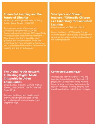 Connected Learning and the
Future of Libraries
Mizuko Ito and Crystle Martin. In Young
Adult Library Services, Fall 2013
Summarizes a series of webinars and
discussions held between YALSA and
ConnectedLearning.tv in May 2013, specifically
focusing on connected learning in libraries.
They discuss how teens should be given
guidance and support on how to use the
technology they have access to at the library,
and how conversations need to focus more on
learning and less on technology.
The Digital Youth Network:
Cultivating Digital Media
Citizenship in Urban
Communities
Brigid Barron, Kimberly Gomez, Nichole
Pinkard, and Caitlin K. Martin. The MIT
Press, 2014.
Recounts the history and development
of DYN, including several case studies
and implications for future research and
program design.
Safe Space and Shared
Interests: YOUmedia Chicago
as a Laboratory for Connected
Learning
Kiley Larson et al. DML Hub, 2013.
Covers the history of YOUmedia Chicago,
including several case studies, a discussion of
outcomes and goals, and detailed profiles of
five library programs.
ConnectedLearning.tv
This resource from the Digital Media and
Learning Research Hub and their spin-off
project, the Connected Learning Alliance,
houses a large number of webinars on the
topic of connected learning, ranging from
specific applications to high-level concepts.
 