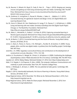 Ito, M., Baumer, S., Bittanti, M., Boyd, D., Cody, R., Herr, B., … Tripp, L. .20102. Hanging out, messing
around, and geeking out: Kids living and learning with new media. Cambridge, MA: The MIT
Press. Retrieved from https://mitpress.mit.edu/sites/default/files/titles/free_download/97
80262013369_Hanging_Out.pdf
Ito, M., Gutiérrez, K., Livingstone, S., Penuel, B., Rhodes, J., Salen, K., … Watkins, S. C. .20132.
Connected learning: An agenda for research and design. Irvine, CA: Digital Media and
Learning Research Hub.
Ito, M., Horst, H., Bittanti, M., Herr`Stephenson, B., Lange, P. G., Pascoe, C. J., & Robinson, L. .20082.
Living and learning with new media: Summary of findings from the Digital Youth Project.
Chicago, IL: The MacArthur Foundation. Retrieved from
http://files.eric.ed.gov/fulltext/ED536072.pdf
Ito, M., Mack, C., Michalchik, V., Podkul, T., & Yoke, B. .20162. Capturing connected learning in
libraries [grant proposal]. Retrieved from https://www.imls.gov/sites/default/files/grants/lg`
81`16`0012`16/proposals/lg`81`16`0012_university_of_california_irvine_for_website_2.pdf
Ito, M., & Martin, C. .20132. Connected learning and the future of libraries. Young Adult Library
Services, 2013.Fall2, 29–32.
James, C., Davis, K., Flores, A., Francis, J. M., Pettingill, L., Rundle, M., & Gardner, H. .20092. Young
people, ethics, and the new digital media: a synthesis from the GoodPlay project. Cambridge,
MA: MIT Press.
Jaramillo, J. A. .19962. Vygotsky’s sociocultural theory and contributions to the development of
constructivist curricula. Education, 117.12, 133–140.
Jenkins, H., Purushotma, R., Weigel, M., Clinton, K., & Robison, A. .20092. Confronting the challenges
of participatory culture: Media education for the 21st century. Cambridge, MA: The MIT Press.
JoyLabz LLC. .20162. Makey Makey. Retrieved October 27, 2016, from http://makeymakey.com/
Kafai, Y. B., Peppler, K., & Chapman, R. .Eds.2. .20092. The computer clubhouse: Constructionism and
creativity in youth communities. New York, NY: Teachers College Press.
Kahne, J., Middaugh, E., & Evans, C. .20092. The civic potential of video games. Cambridge, MA:
MIT Press.
Kepple, S. .20132. Intentionally backwards, the future of learning in libraries. Young Adult Library
Services, 2013.Fall2, 33–37.
Kitsap Regional Library. .2014, December 192. What we do. Retrieved November 2, 2016, from
http://www.krl.org/what`we`do
Kitsap Regional Library. .20152. Make Do Share project. Retrieved November 2, 2016, from
http://www.krl.org/makedoshare
 