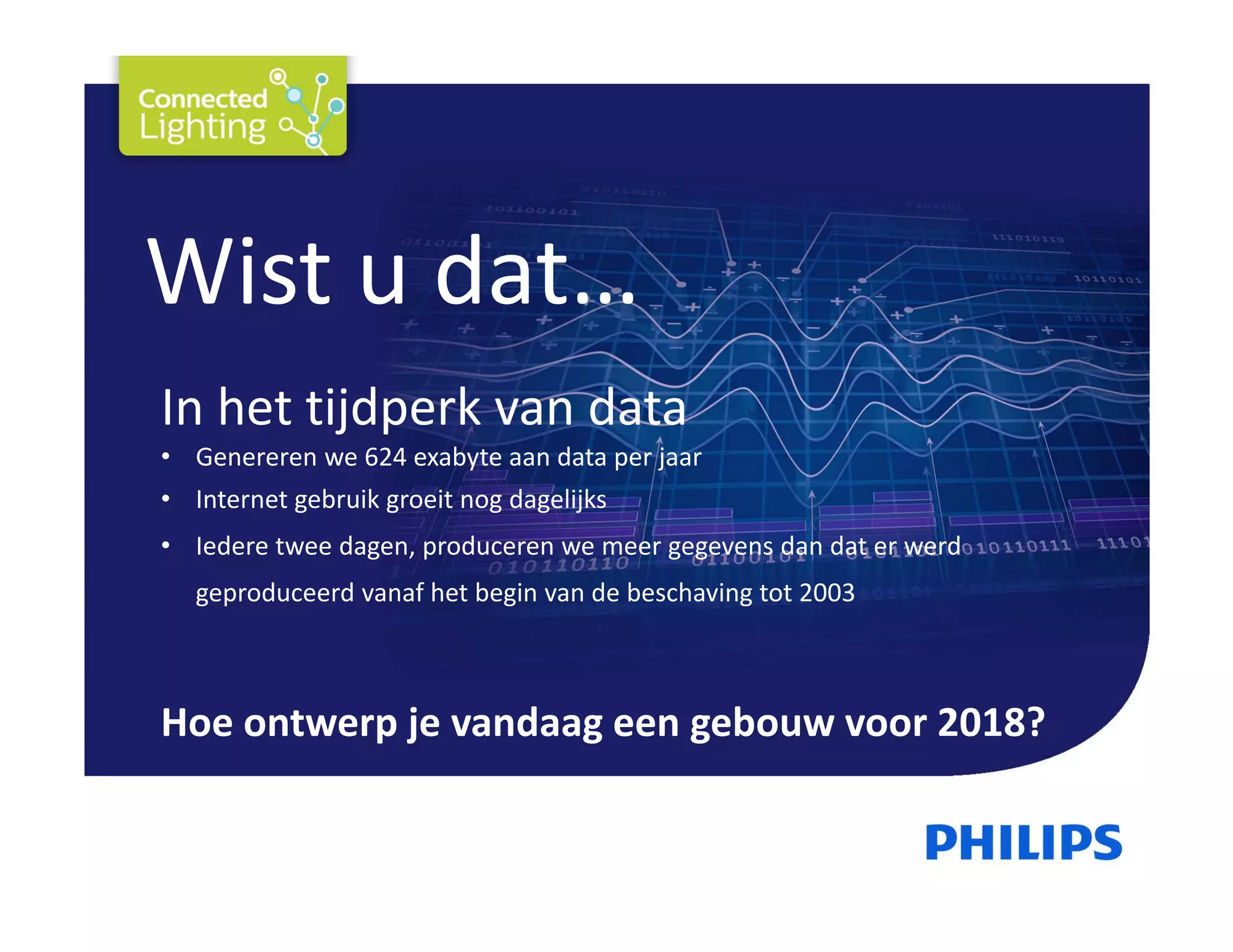 In het tijdperk van data
• Genereren we 624 exabyte aan data per jaar
• Internet gebruik groeit nog dagelijks
• Iedere twee dagen, produceren we meer gegevens dan dat er werd 
geproduceerd vanaf het begin van de beschaving tot 2003
Hoe ontwerp je vandaag een gebouw voor 2018?
Wist u dat…
 